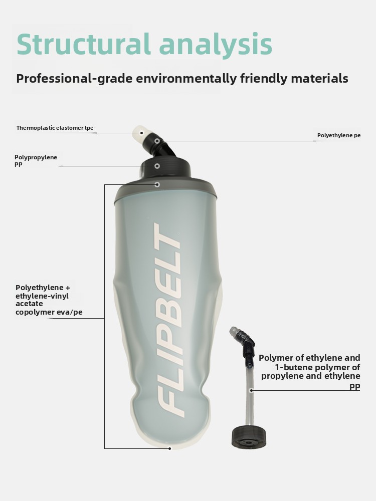 FlipBelt Sport Weiche Wasserfl – Running Gear Marathon Bewertung und Preis